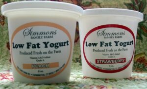 Low-fat Yogurt