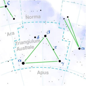 Triangulum Australe